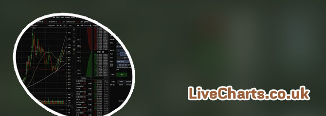 Bitcoin live price chart