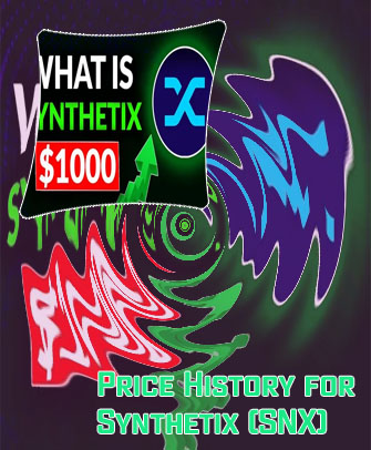 Snx crypto price